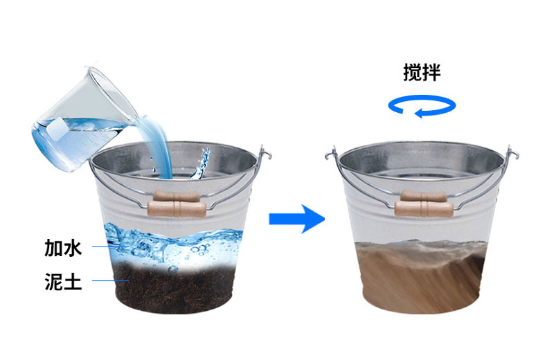 土壤墑情自動(dòng)監(jiān)測(cè)儀安裝之?dāng)嚢枘嗤?/></p><p>6.將泥漿慢慢倒入孔洞，大概到孔洞1/2的位置;可根據(jù)實(shí)際情況酌情增減。</p><p><img src=